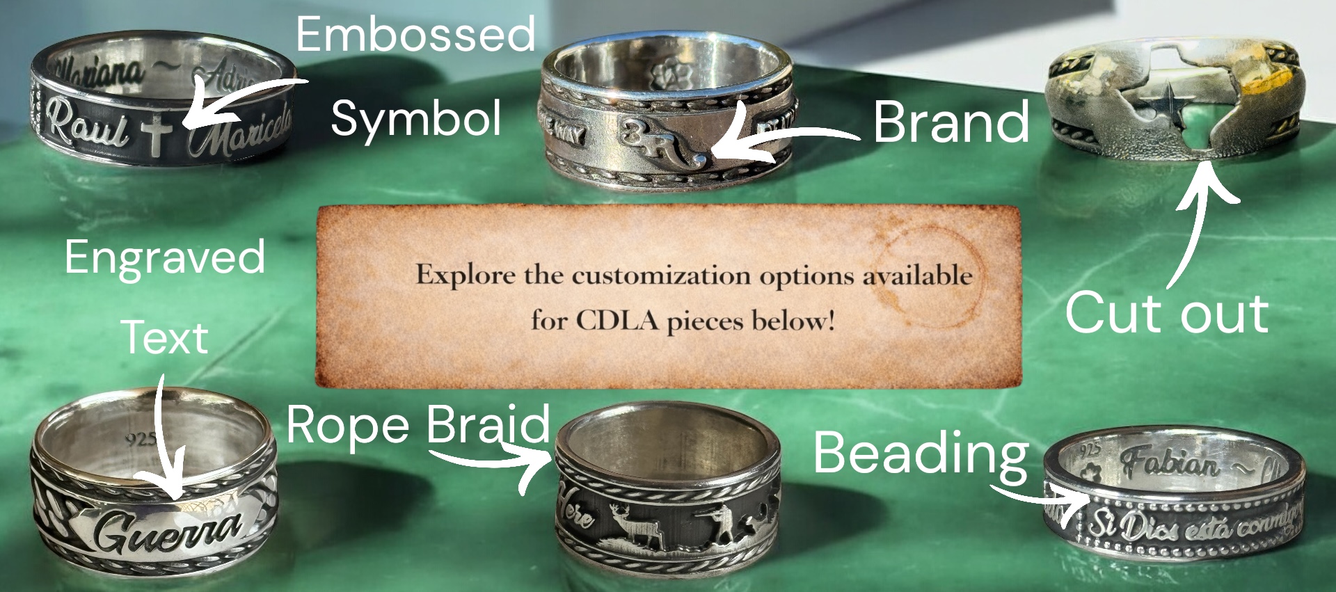 Explore customization options